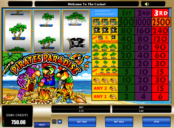 Juego de tragamonedas Pirates Paradise