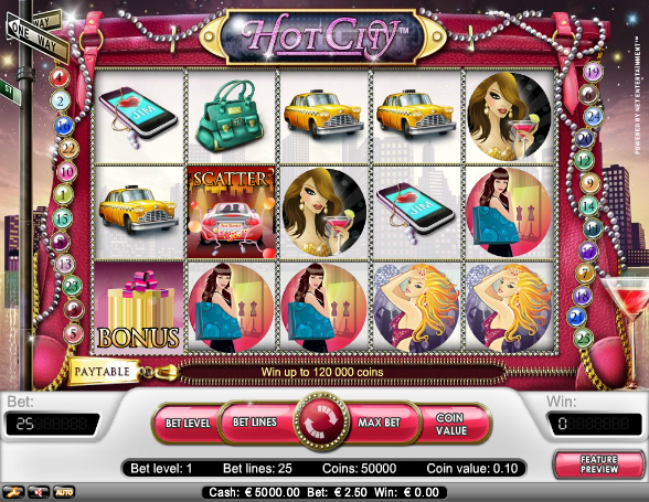 Hot City juegos de tragamonedas gratis 