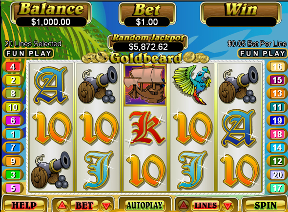 Goldbeard juegos de tragamonedas gratis